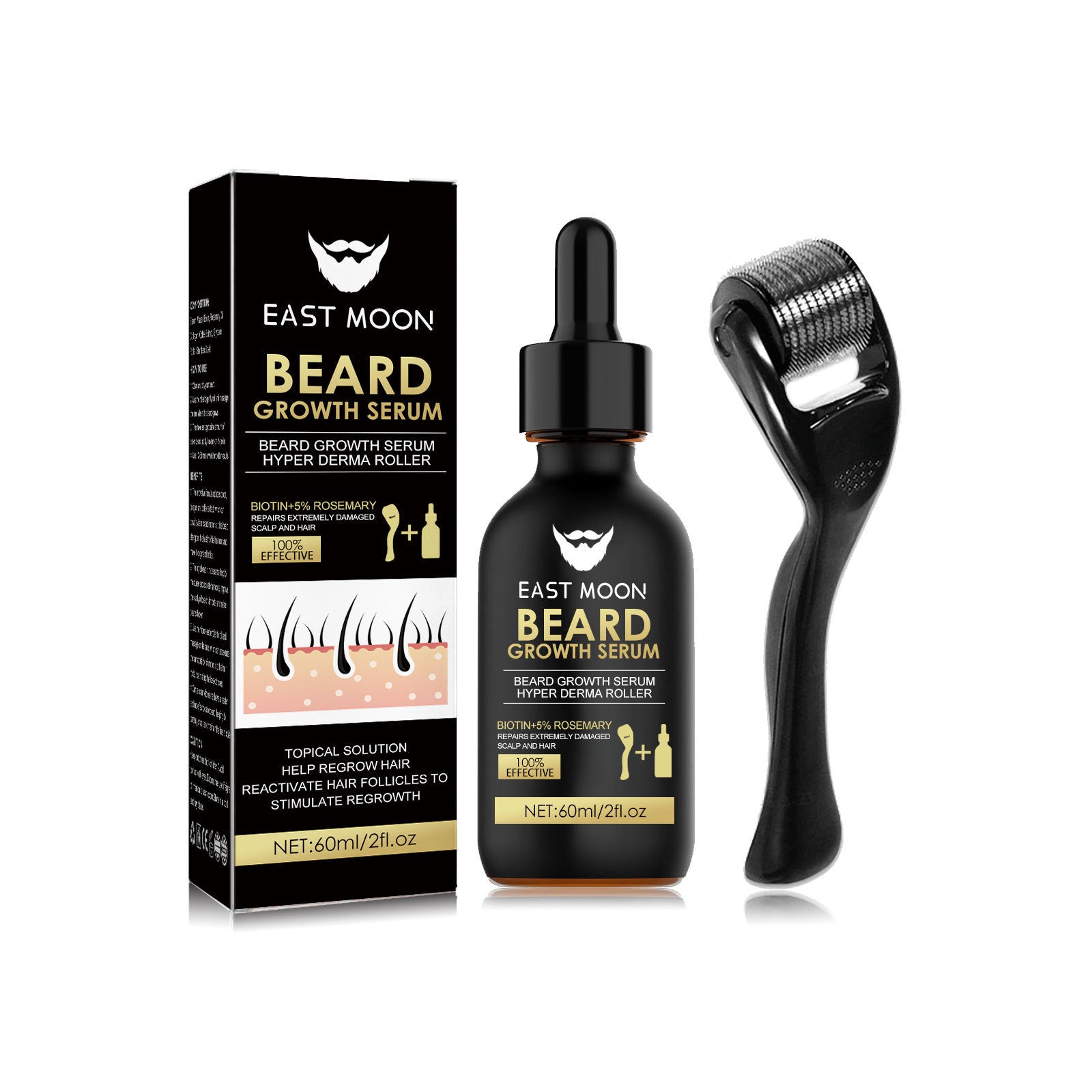 JawForge Beard Care