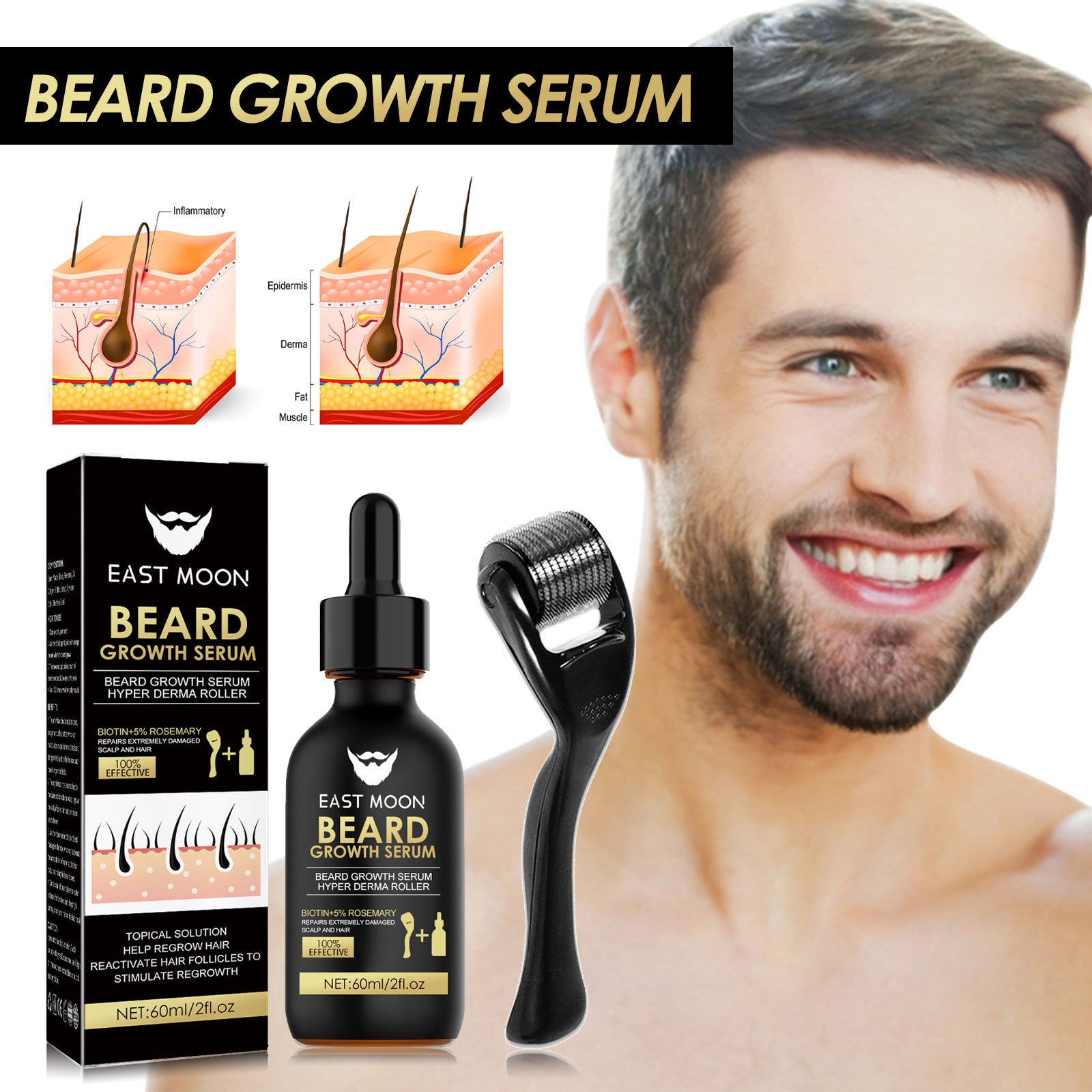 JawForge Beard Care